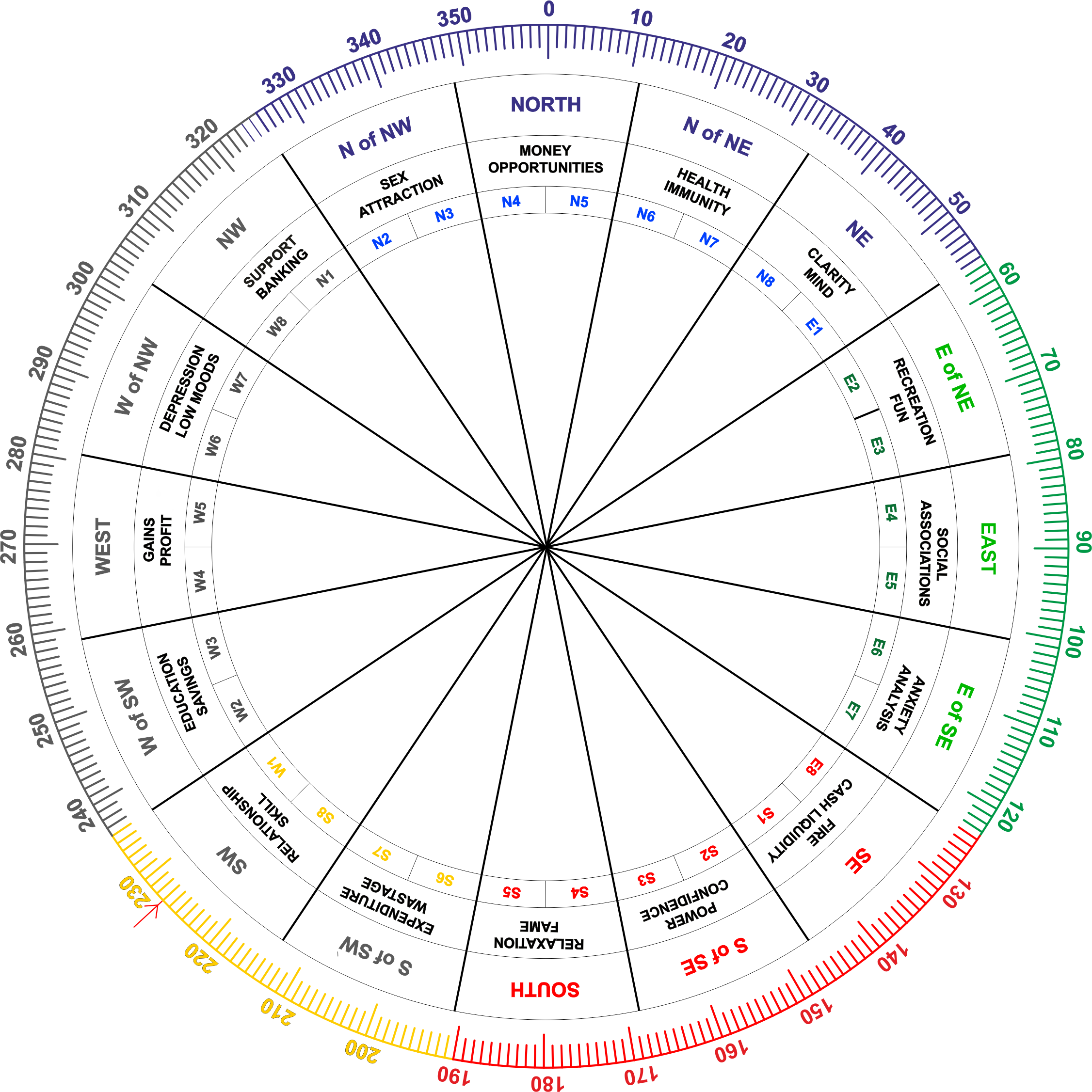 imageRotate